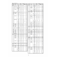 【高校受験2018】広島県公立高入試、選抜（I）の確定出願状況・倍率…市立基町（普通）2.98倍など 画像