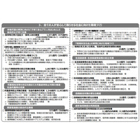 保育の受け皿拡大に889億円…2018年度厚労省予算案 画像