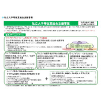 私大等改革総合支援事業、地方6・都市3のプラットフォーム選定 画像