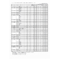 【高校受験2018】香川県公立高入試、一般選抜の志願状況・倍率（確定）高松1.18倍、高松第一1.12倍など 画像