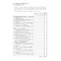 教員のICT活用指導力、調査項目見直しへ…文書作成「できる」8割 画像