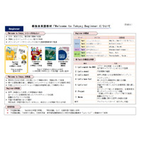 東京都、小学3・4年生に独自の英語教材入門編を作成・配布 画像