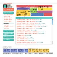 首都圏模試センター、「統一合判」最終回の志望校別度数分布表 画像