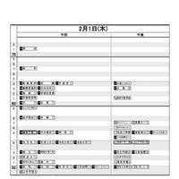 【中学受験2018】日能研「結果R4偏差値一覧」首都圏・関西・東海 画像