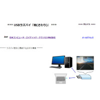 USB型ラズベリーパイ「触」Windowsでプログラミング環境を実現 画像