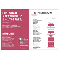 eポートフォリオ活用事業「Feelnote School」5月より協働校を再募集 画像