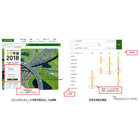 【GW2018】ナビタイム、高速道路渋滞予測スタート 画像