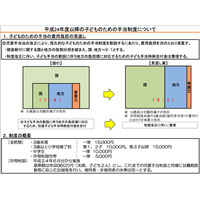 厚労省、平成24年度以降の子どものための手当制度について 画像