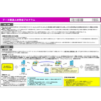 文科省「データ関連人材育成プログラム」6/8まで公募 画像