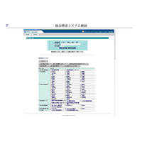 東京都立図書館、ネットでの情報検索サービスを拡充 画像