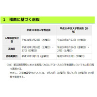 【高校受験2019】東京都立高校の選抜日程、学力検査2/22 画像