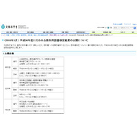 H30年度教科書検定結果、全国8会場で公開 画像