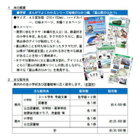 「富山県のひみつ」誤表記、学研プラスが再配送 画像