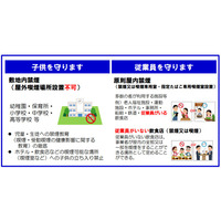 東京都受動喫煙防止条例が成立、違反者に罰金…2020年4月から 画像