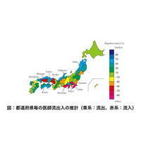 医学部出身者の勤務地、地域格差あり…石川は7割が流出 画像