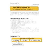 【高校受験2019】福岡県立高校、太宰府、田川など10校で特色化選抜実施 画像