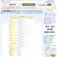 【センター試験】14日実施分の問題と正解を公開 画像