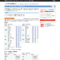 【センター試験】15日実施の理科・数学の問題・正解を公開 画像