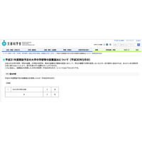 【大学受験2019】立命館・東京成徳など私大4大学、学部設置届出 画像