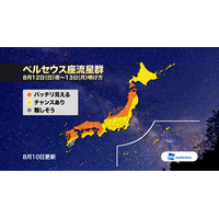 ペルセウス座流星群、2018年は絶好の観測条件…8/12夜の天気は？ 画像