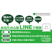 都教委、LINEを活用した教育相談窓口を設置8/25-9/7 画像