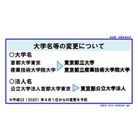 「在学生・卒業生に対する配慮を最優先」に…首都大、東京都立大学へ名称変更 画像