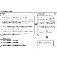 児童虐待防止政策の効果は不十分・改善措置を勧告…総務省 画像