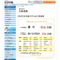 【中学受験】2012年灘中合格速報…浜学園85名、希学園36名が合格 画像