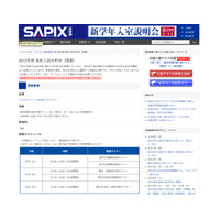 【高校受験】SAPIX中学部、2012年度高校入試分析会 画像