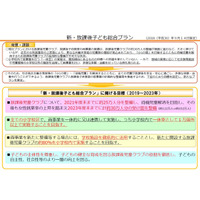 学童保育、2021年度まで25万人増で待機児童解消へ…新プラン策定 画像