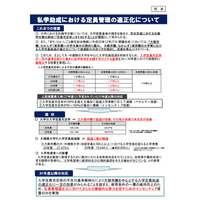 私大の入学定員、超過ペナルティ措置は見送り…文科省 画像