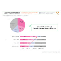 中高生の母親、スマホゲームする理由は「ストレス発散」45.2％ 画像