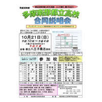 【高校受験2019】八王子東など都立42校が参加、多摩南部合同説明会10/21 画像