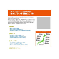 地域ブランド調査2018、北海道が10年連続トップ…市区町村1位は？ 画像