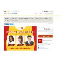 北澤豪ら著名人も出品「マックハッピーデー チャリティオークション」10/28まで 画像