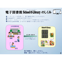 出版社ら38社、全国の学校に「電子書籍の定額制読書サービス」提供 画像