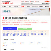 【大学受験】代ゼミ、2012年 国公立大学出願状況リンク集公開 画像