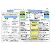 東京都、小中学生に防災教育補助教材「3.11を忘れない」を配布 画像