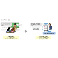 NTT、板橋区の中学校で英語学習のトライアル…AI・ICT活用 画像