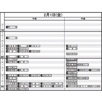 【中学受験2019】日能研「予想R4偏差値一覧」首都圏10/18版・関西10/25版 画像