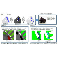 AIがEV用モーターを最適設計、明電舎と北海道大学がプログラムを共同開発 画像