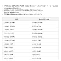 英検協会、合格証明書など11月以降の送付スケジュールを公開 画像