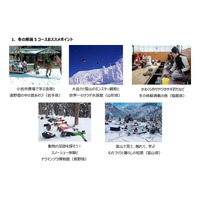 JR東日本「冬の体験学習型ツアー」ワカサギ釣り・水族館など全5コース 画像