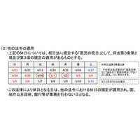 天皇即位に関する休日法が公布…2019年GWは10連休に 画像