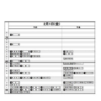 【中学受験2019】日能研「予想R4偏差値一覧」首都圏12/12版 画像