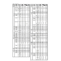 【高校受験2019】広島県公立高、選抜（I）確定出願状況・倍率…市立基町（普通）2.64倍など 画像