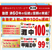 【中学受験2019】関西難関中の合格実績（1/31時点）灘は浜100人・馬渕57人など 画像