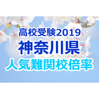 【高校受験2019】神奈川県公立高校人気難関校…確定出願倍率&偏差値まとめ 画像