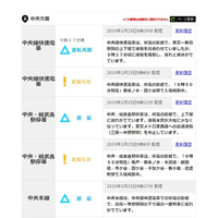 JR中央・総武線遅延、学芸大など大学入試で時間繰下げ 画像