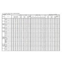 【高校受験2019】山梨県公立高、後期選抜の志願状況・倍率（確定）甲府南（理数）1.89倍など 画像